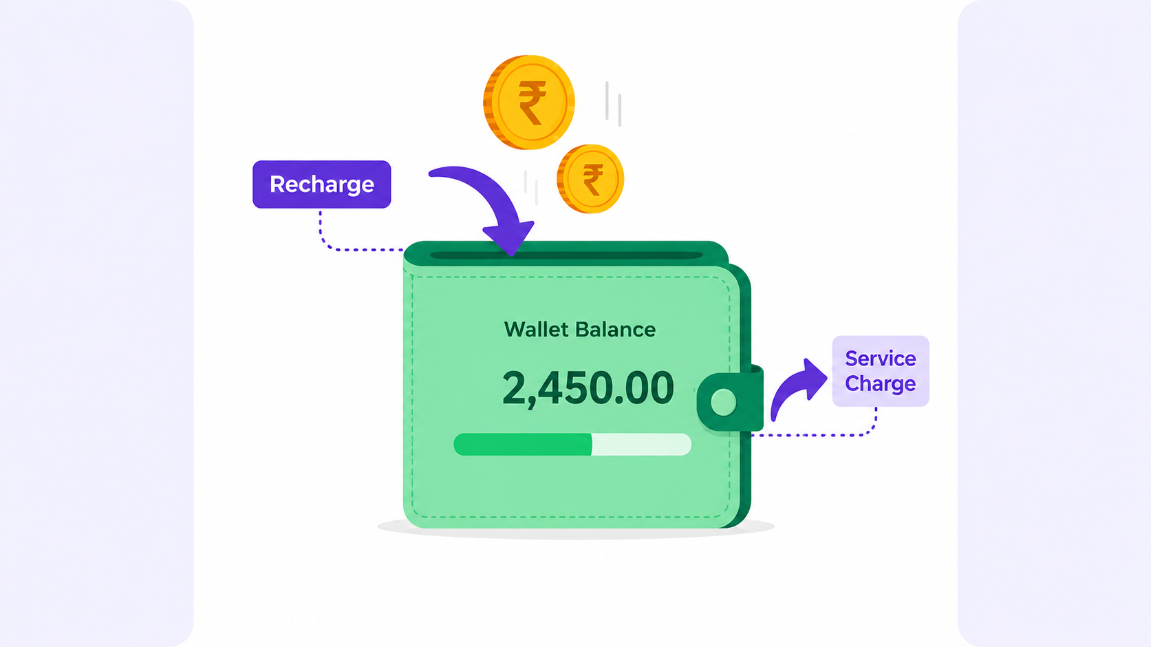 RideApack Wallet balance